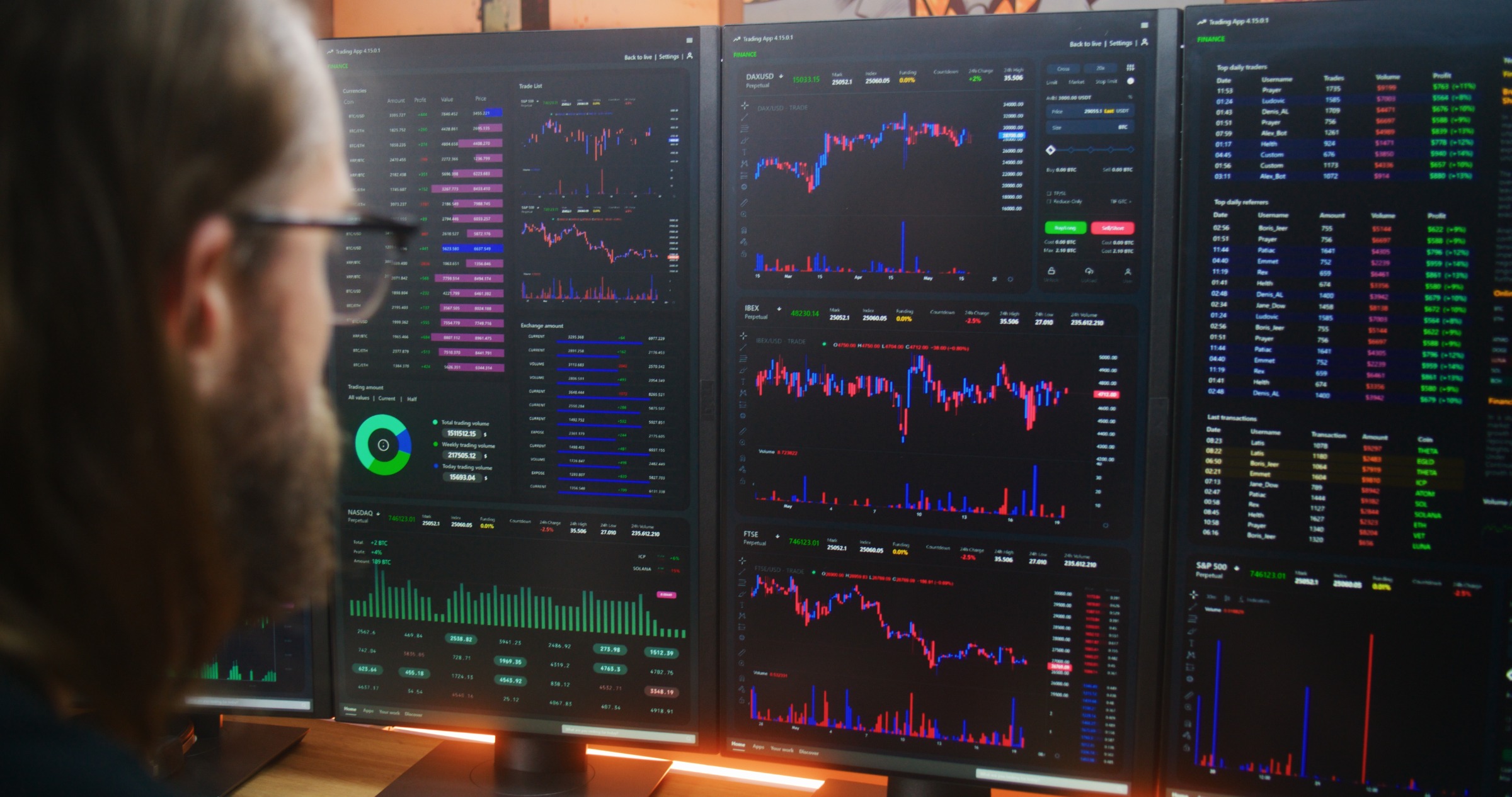 The Former Hedge Fund Manager Revealing His Top Trades